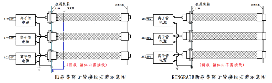 高能离子管安装