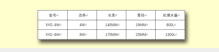 鱼缸杀菌灯参数表